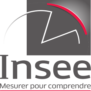 Le logo de l'Insee (Institut national de la statistique et des études économiques) se compose d’un carré gris foncé contenant un graphique stylisé blanc et rouge. Ce graphique évoque un cadran ou une courbe statistique. Une ligne blanche et angulaire monte au centre, tandis qu’un arc rouge et un arc blanc forment une demi-cercle autour, comme un graphique en progression.  Sous le carré, on lit en lettres noires : "Insee". En dessous, une phrase en plus petit et en gris : "Mesurer pour comprendre", soulignée par un trait rouge.